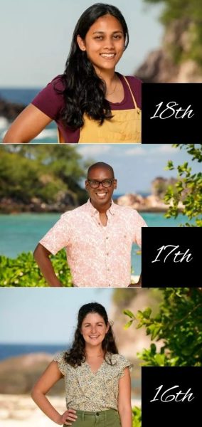 (Above) My first boot pick for Survivor 48 is Kamilla Karthigesu, who, like Maryanne Oketch, may struggle early if she doesn’t form strong bonds. Cedrek McFadden is my second boot pick, as his subtle social game, inspired by Earl Cole and Cirie Fields, could be an easy target in a superfan-heavy era. My choice for sixteenth place is Bianca Roses, who may fall victim to the “Parvati 2.0” curse, with players fearing another all-women’s alliance, making her an early target if she is unable to get a foothold in her tribe early.