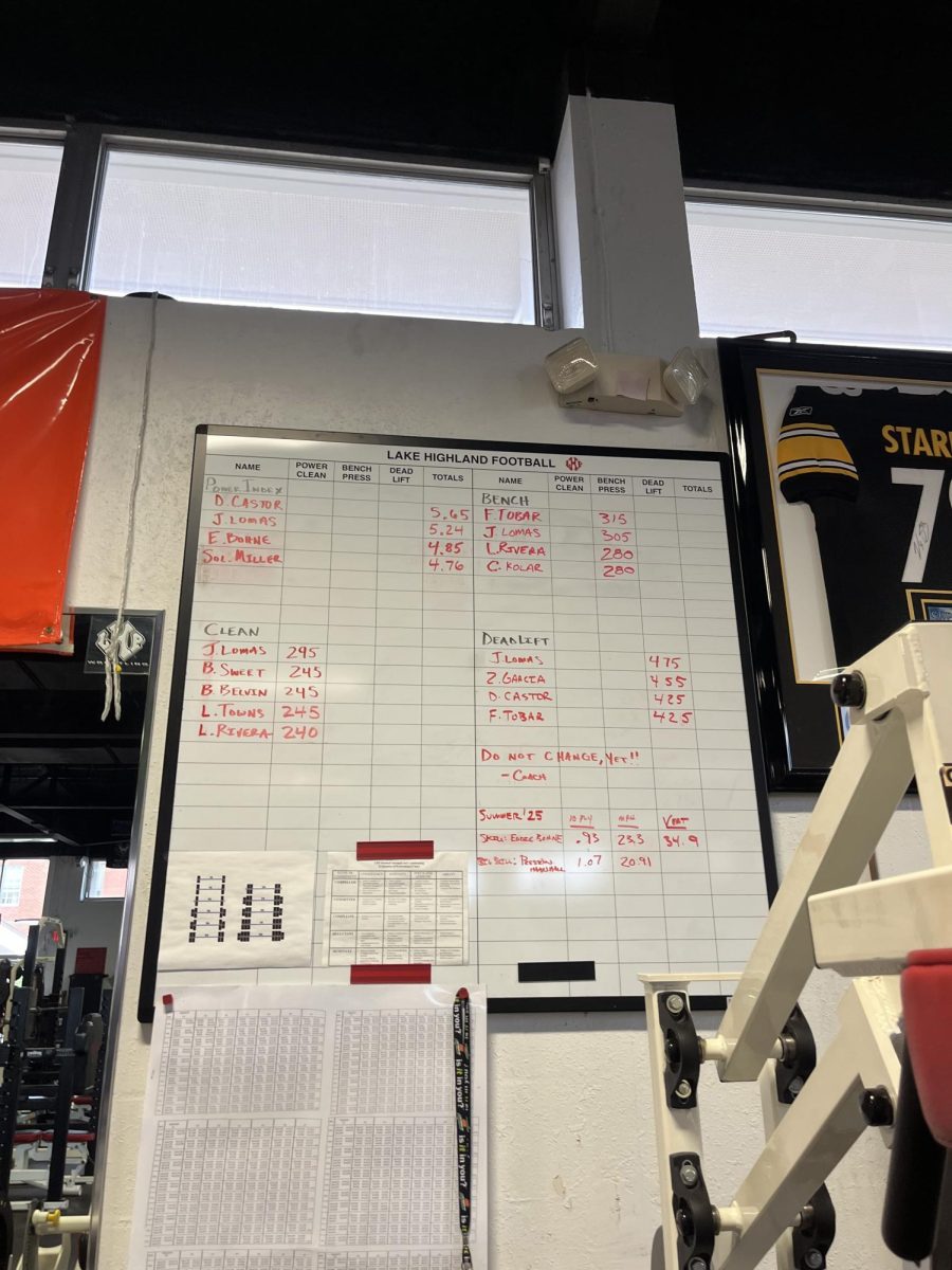 (Above) Coach T and Mac ensure that even after student records are broken, the legacy of some of LHP’s most successful student athletes are still remembered. Memorable names from the 2020 State Championship winning football posted in the gym team include Francisco Tobar and Zion Garcia.